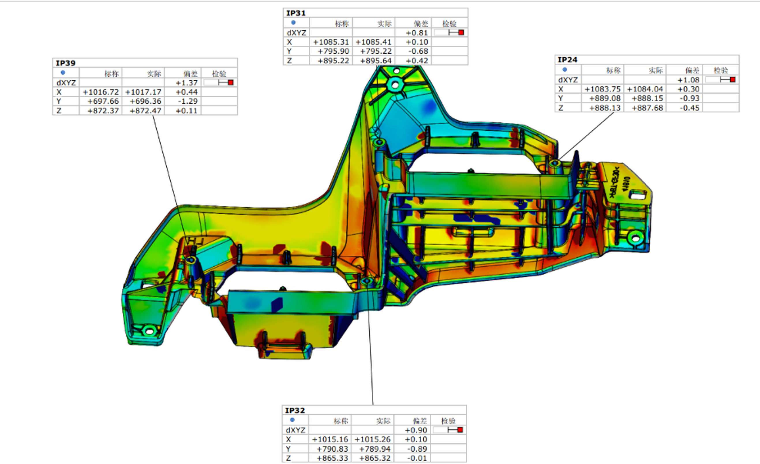 Mechanical Design Simulation